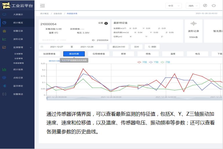 5G邊緣計算網(wǎng)關(guān)WG793