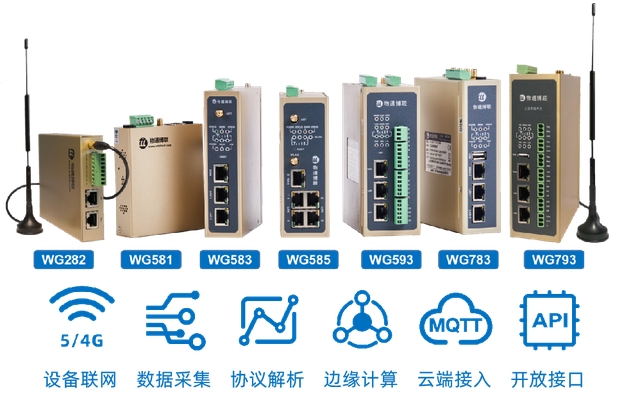 物通博聯PLC云網關